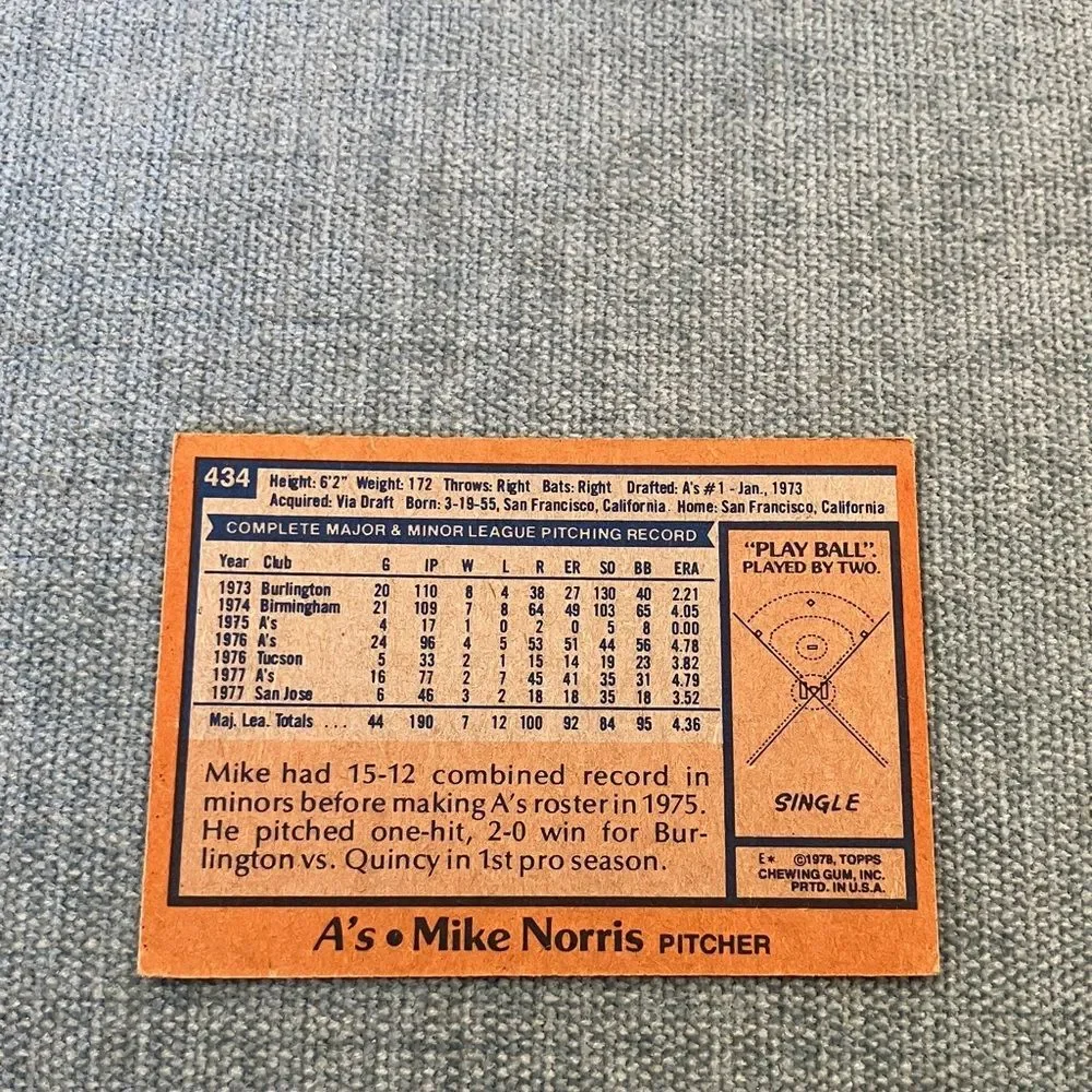 1978 Topps Oakland A's Baseball Card Trading Card